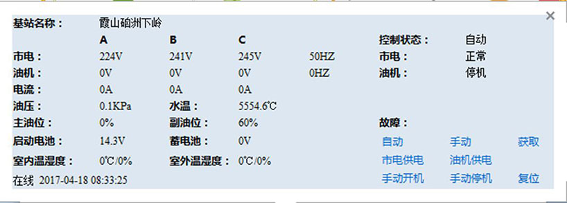 長沙智尚電氣有限公司,長沙斷電傳感器銷售,基站發電控制箱