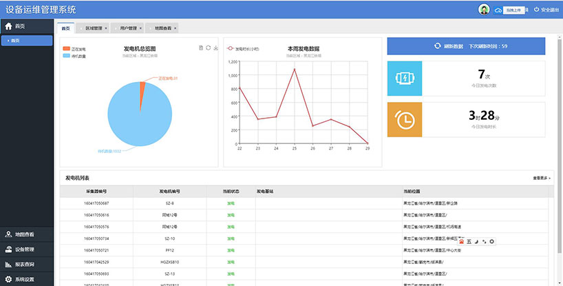 長沙智尚電氣有限公司,長沙斷電傳感器銷售,基站發電控制箱 長沙智尚電氣有限公司,長沙斷電傳感器銷售,基站發電控制箱