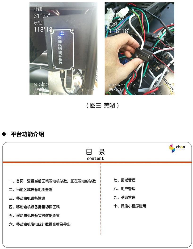 斷電傳感器,數據采集器,發電控制箱,控制器